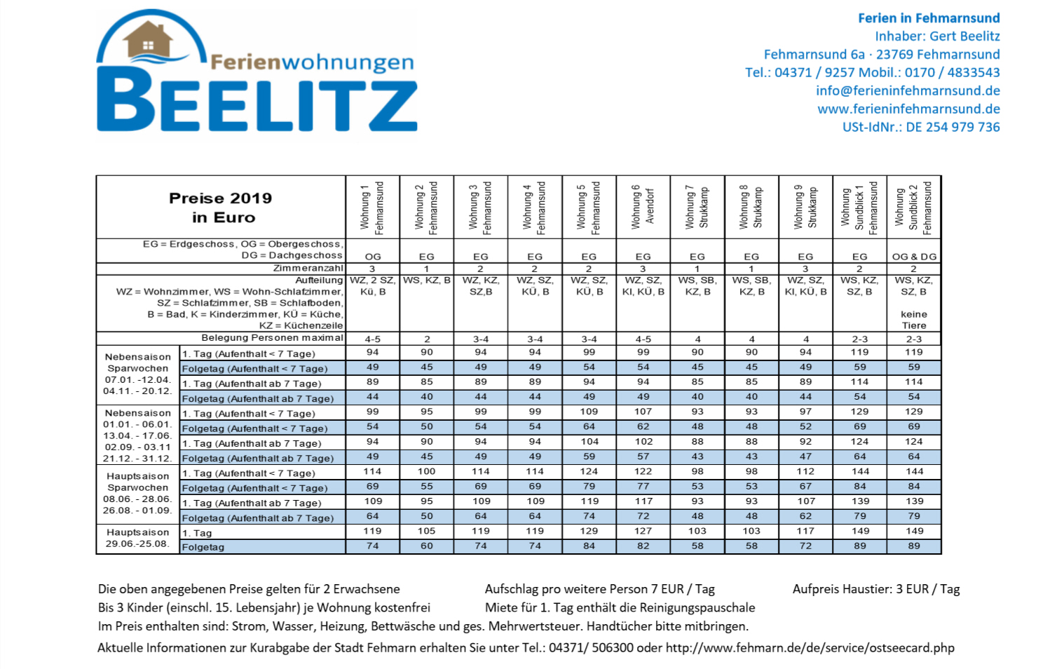 Preisliste 2019 Ferien in Fehmarnsund